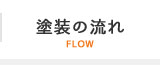 塗装の流れ