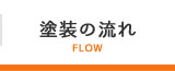 塗装の流れ